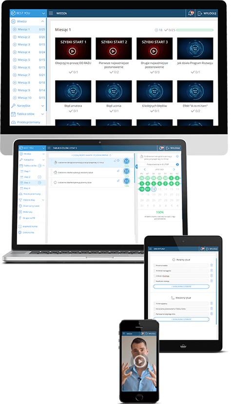 Program Rozwoju Best You - responsywność